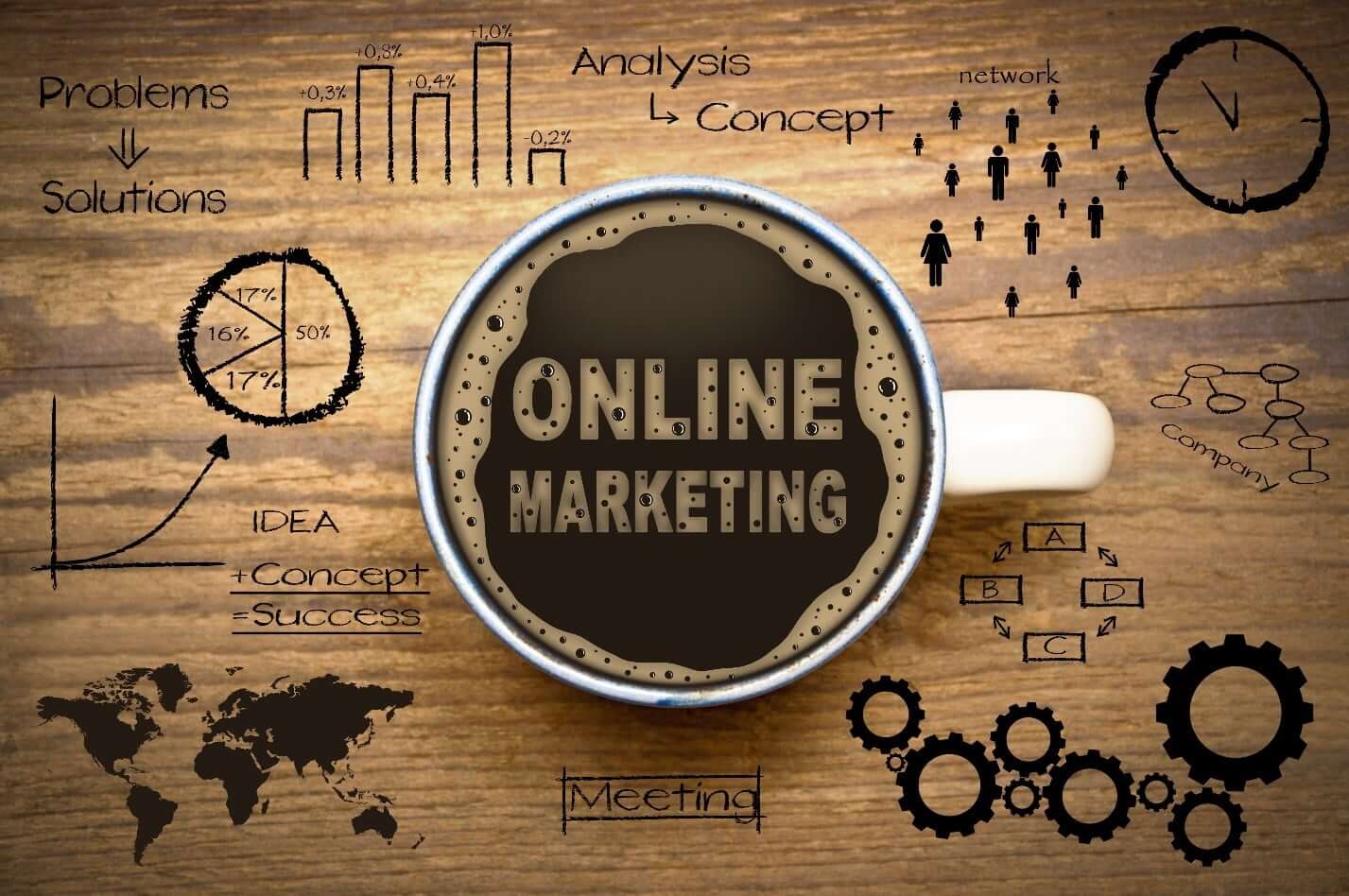 Marketing Online: Reaching Both Millennials and Baby Boomers 